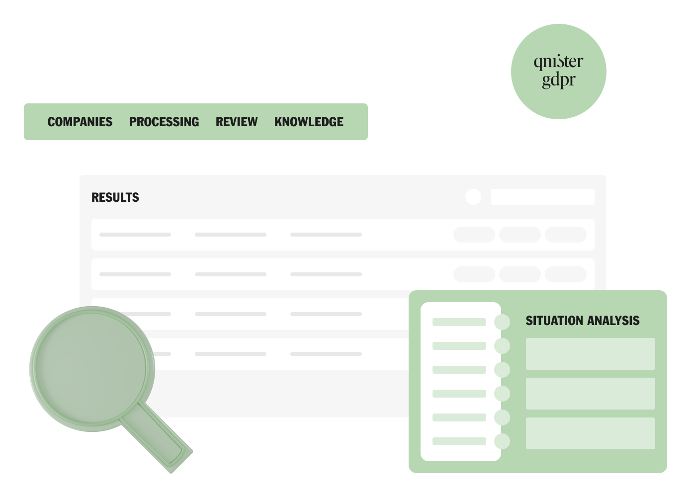 Ensure review and follow-up